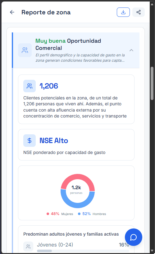 Análisis zona Cuauhtémoc — Score 55/100 — sección 3