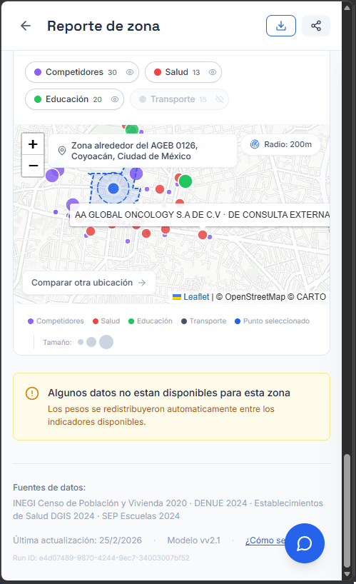 Análisis zona Coyoacán — Score 63/100 — sección 2